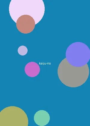 乱世豪情在线观看 - 怪兽8号海报